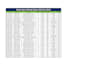 professionally convert PDF to editable excel spreadsheet